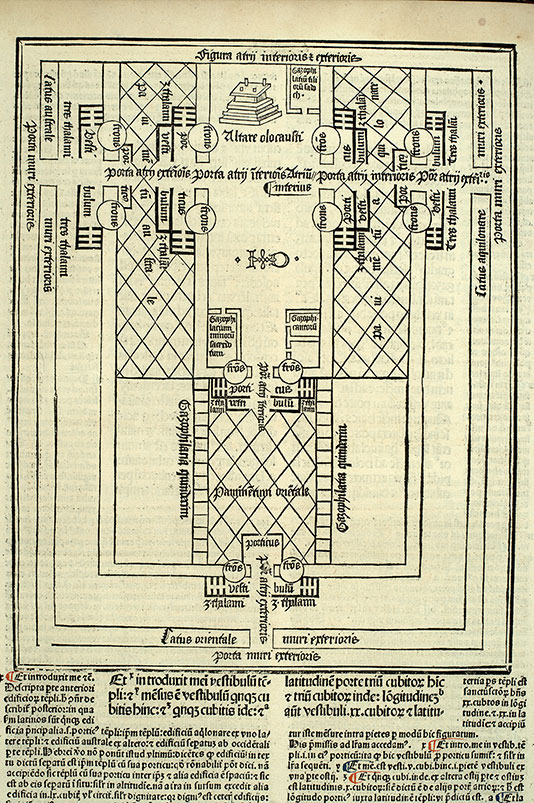 Postilla in Bibliam - Plan des parvis du Temple