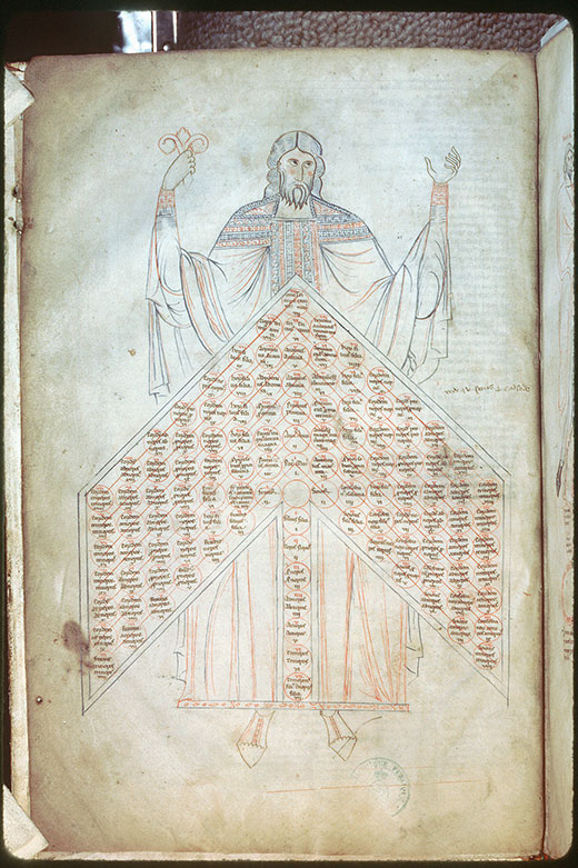 Arbor consanguinitatis et arbor affinitatis - Arbre de consanguinité