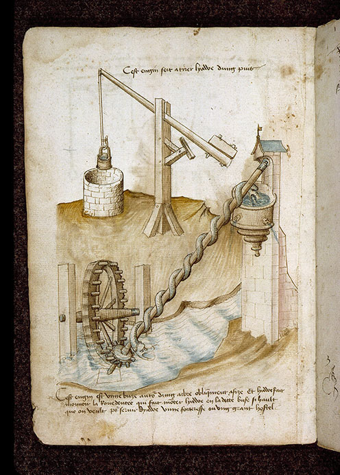 (Figures d'ouvrages de génie civil et militaire) - Machine hydraulique