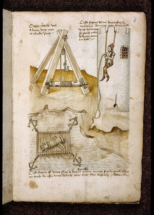 (Figures d'ouvrages de génie civil et militaire) - Engins de levage