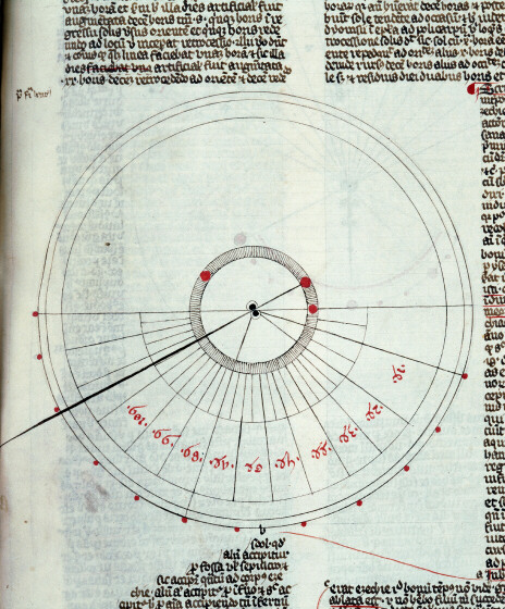 Postilla in Bibliam - Cadran solaire d'Achaz