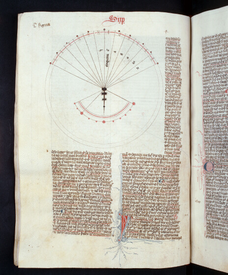 Postilla in Bibliam - Cadran solaire d'Achaz_1