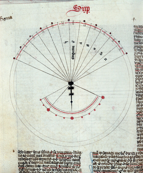 Postilla in Bibliam - Cadran solaire d'Achaz