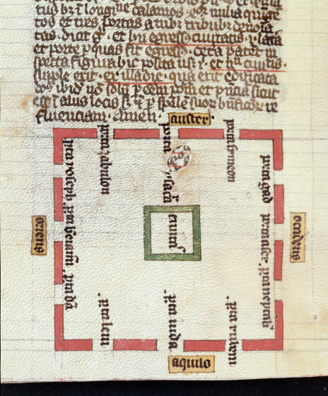 Postilla in Bibliam - Plan des portes de Jérusalem