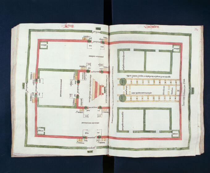 Postilla in Bibliam - Plan du Temple