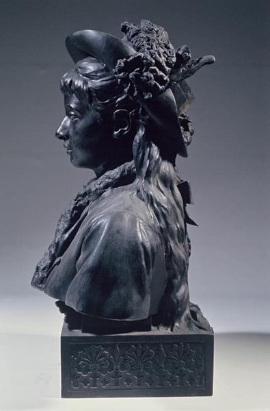 ISABELLE ASTRUC, Zacharie Astruc, 1877