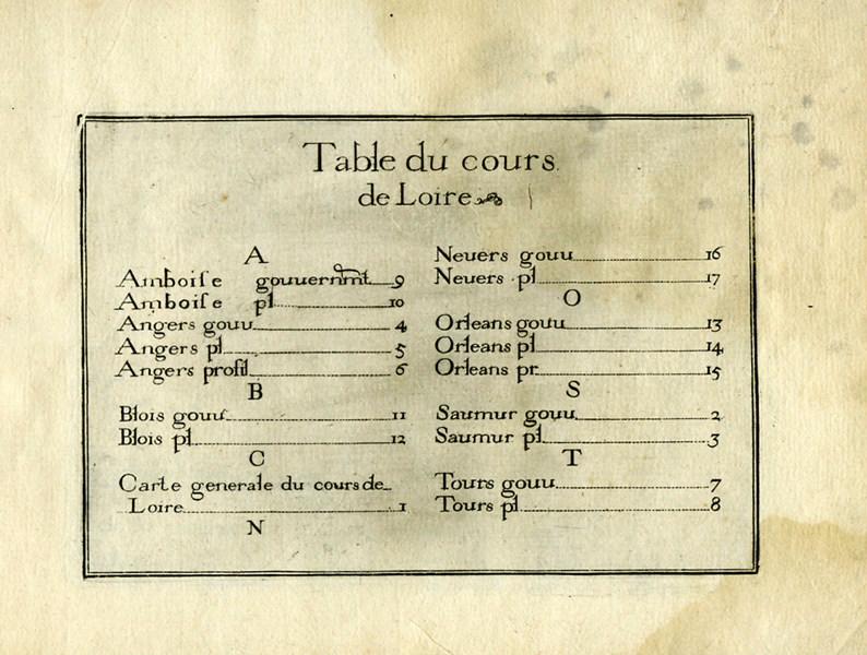 Plan et profils des villes de la Loire_1