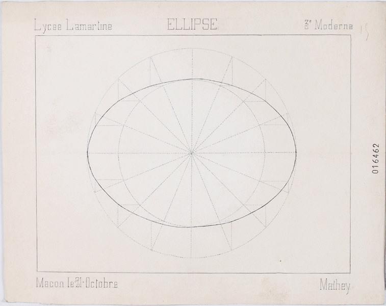 Ellipse, Georges Mathey, 1901