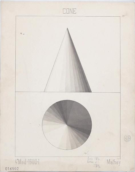 Cône, Georges Mathey, 1900