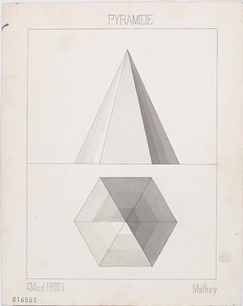 Pyramide, Georges Mathey, 1900