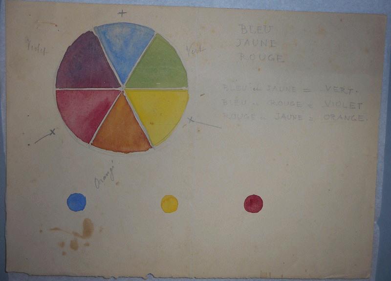 Etude de couleurs, René Binet, 4e quart 19e siècle, 1er quart 20e siècle