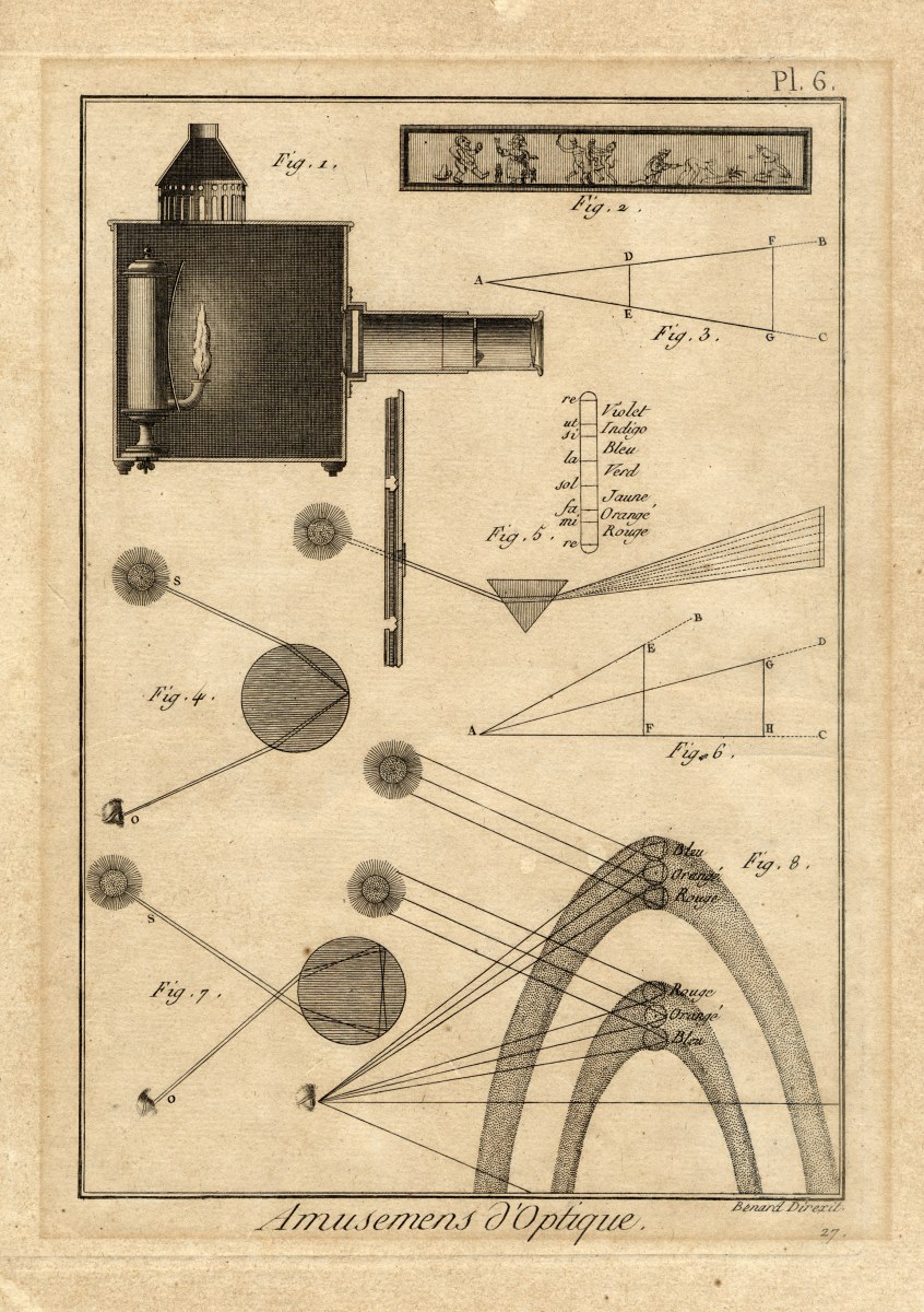 Werk von Bénard, Robert