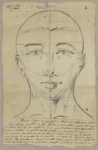 Premier cahier de principes de dessins (Anciennement les 10 feuillets étaient reliés par une ficelle.), Léon Alegre, 19e siècle