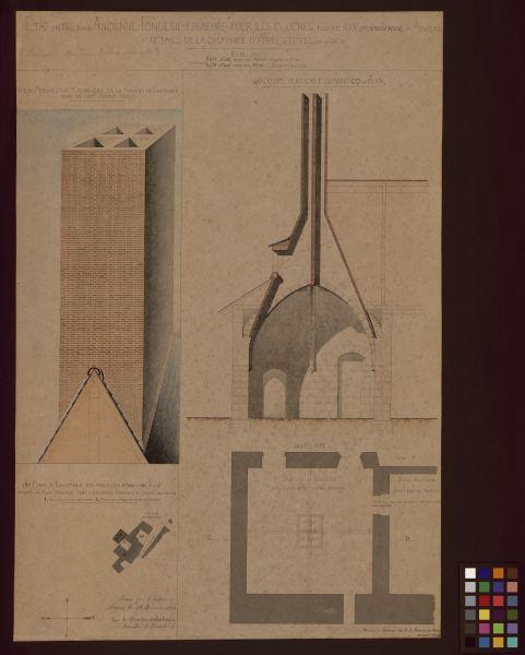 Ancienne fonderie de cloches à Angers, Alfred Martin, 1866
