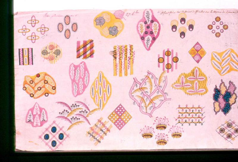 Modèle pour indienne : Motifs floraux, Peter, 1798