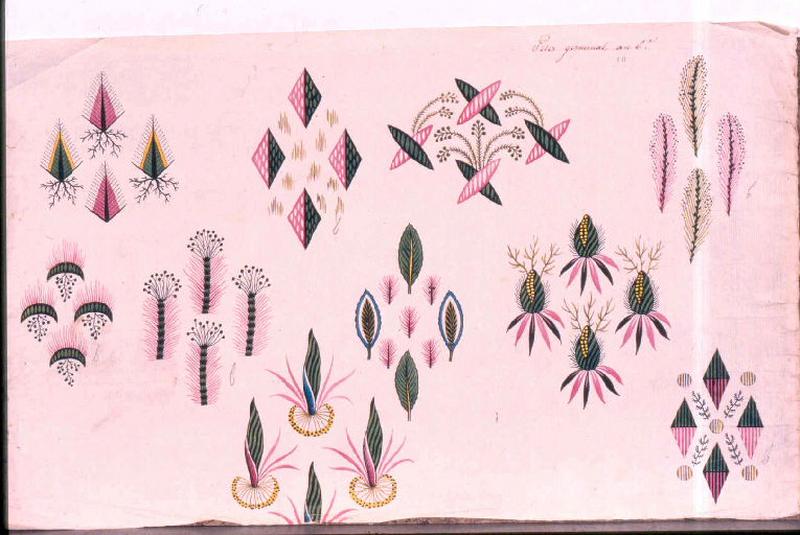 Modèle pour indienne : Motifs floraux, Peter, 1798