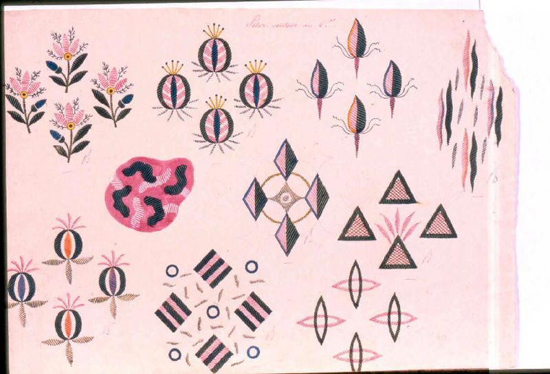Modèle pour indienne : Motifs floraux, Peter, 1798