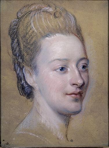 Isabelle de Zuylen, devenue Madame de Charrière (1740-1805)_0