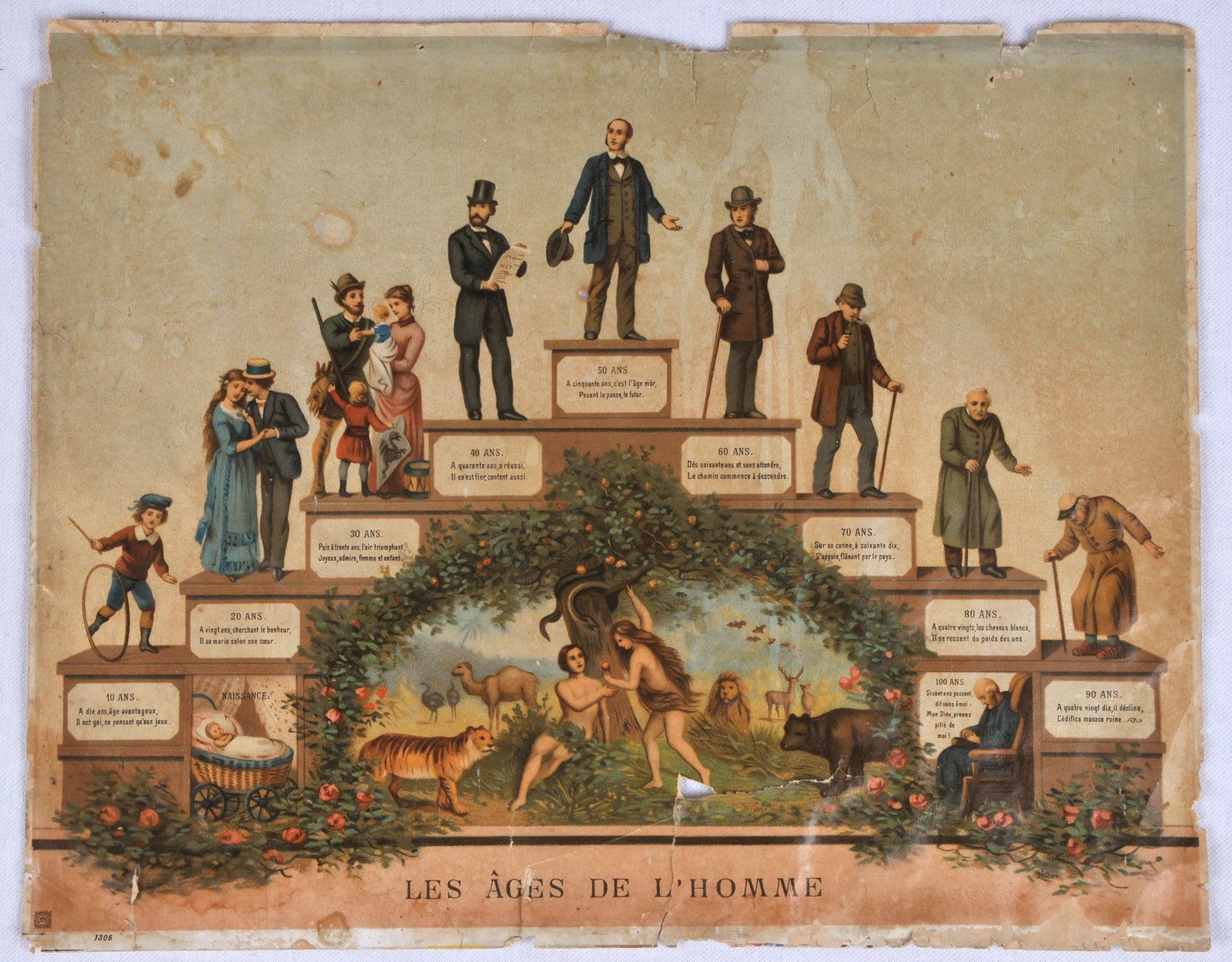 Degré des âges ; Les âges de l'homme_0
