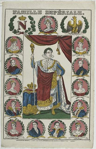 FAMILLE IMPERIALE (titre inscrit)_0
