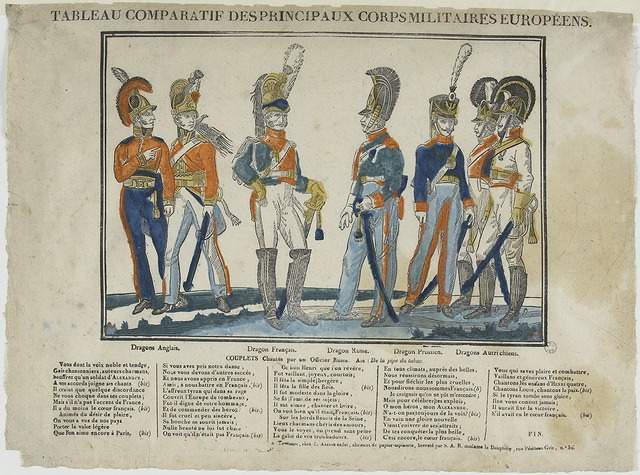 TABLEAU COMPARATIF DES PRINCIPAUX CORPS MILITAIRES EUROPEENS (titre inscrit)_0