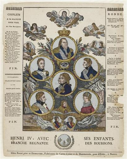 HENRI IV, AVEC SES ENFANTS. / BRANCHE REGNANTE DES BOURBONS (titre inscrit)_0