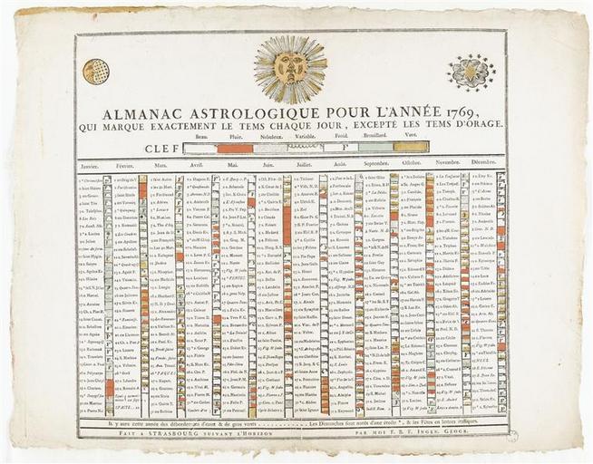 Almanac astrologique pour l'année 1769 / qui marque exactement le tems chaque jour, exepté les tems d'orage (titre inscrit)_0