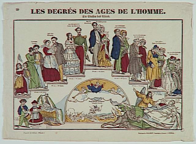 LES DEGRES DES AGES DE L'HOMME. (titre inscrit)_0