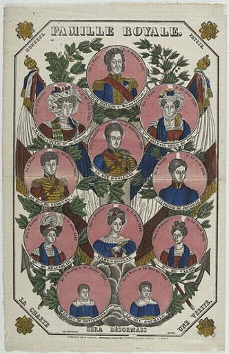 FAMILLE ROYALE. (titre inscrit)_0