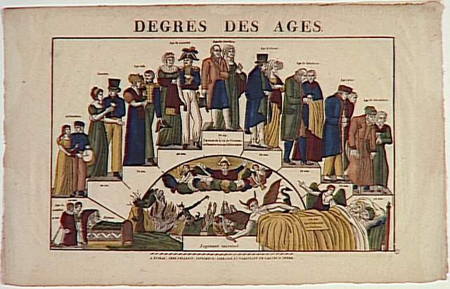 DEGRES DES AGES. (titre inscrit)_0