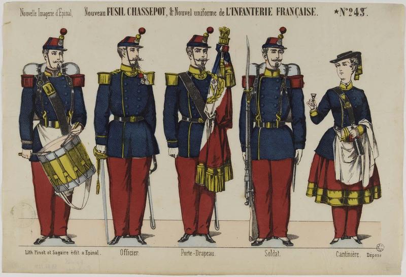 Nouveau FUSIL CHASSEPOT, Nouvel uniforme de L'INFANTERIE FRANCAISE (titre inscrit)_0