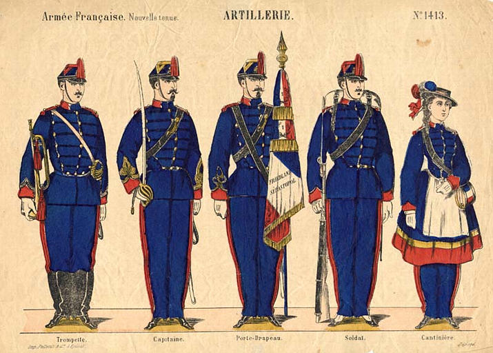 Armée Française. Nouvelle tenue. ARTILLERIE (titre inscrit)_0