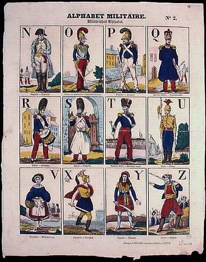 ALPHABET MILITAIRE. / N°2. (titre inscrit, français, allemand, gothique)_0
