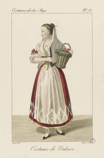 Costume de Valence (titre inscrit)_0