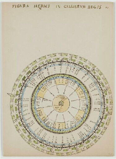 Horoscope d'Henri IV_0