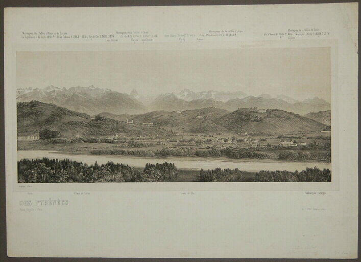 Panorama des Pyrénées (chaîne des Pyrénées), Victor Petit, 1850