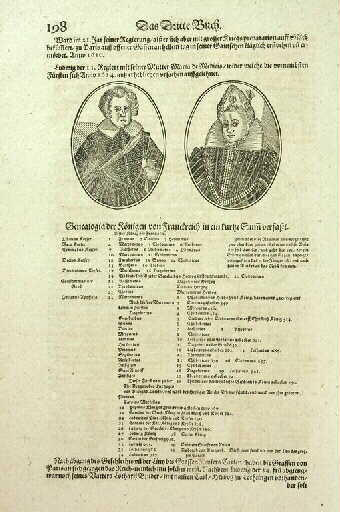 Portrait d'Henri IV (titre factice) _1