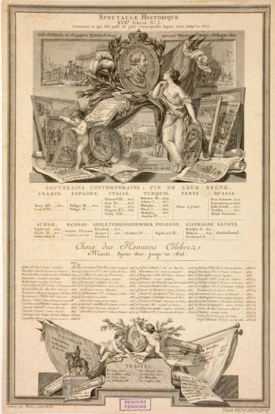 Spectacle historique/ XVII è siècle N°1, Jean Godefroy, 4e quart 18e siècle