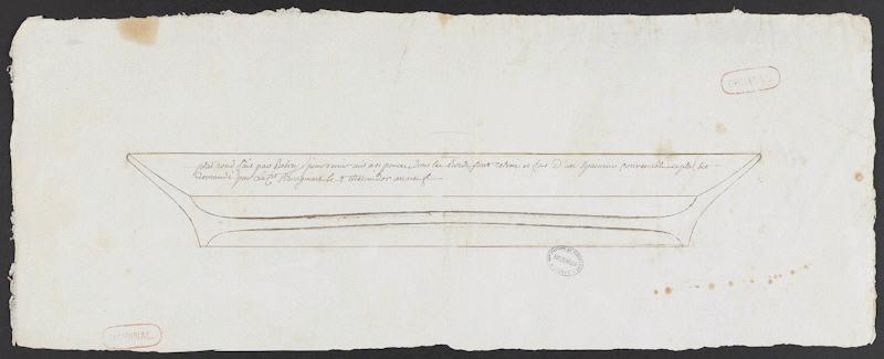 Plat rond Bolvry, Charles François Bolvry, 1801