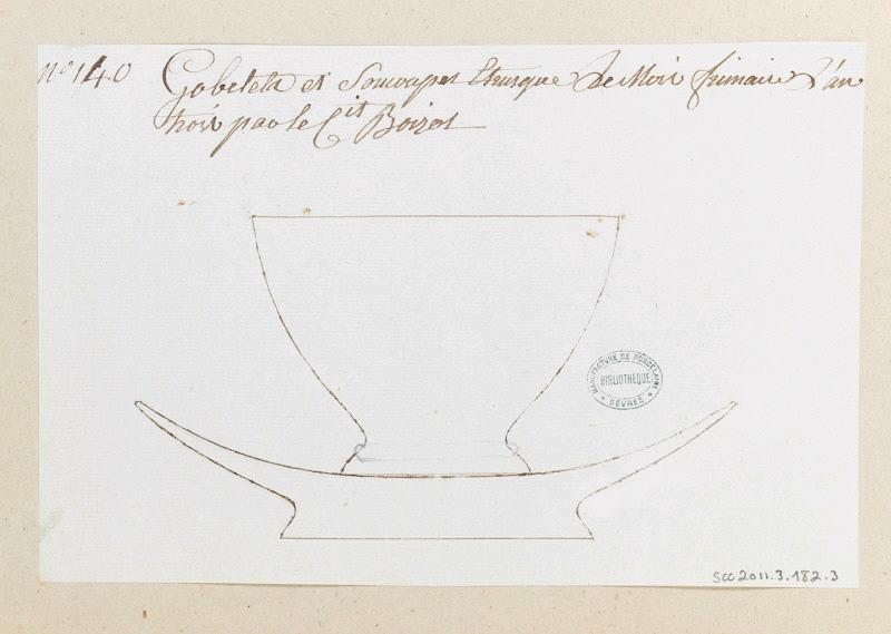 Tasse (titre factice) ; Gobelet Etrusque, Louis-Simon Boizot, 1795