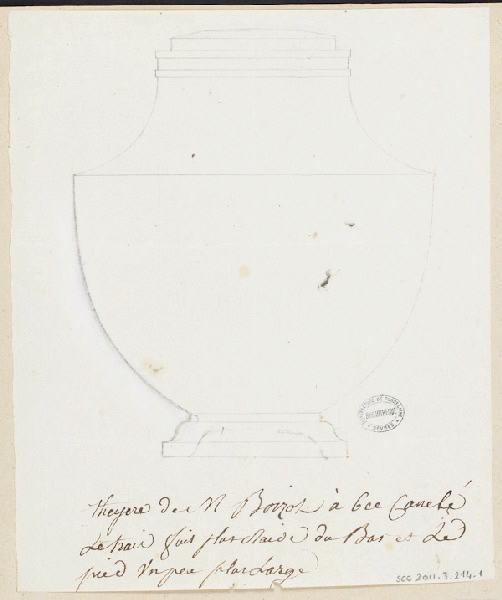Théière Boizot, Louis-Simon Boizot, 1786