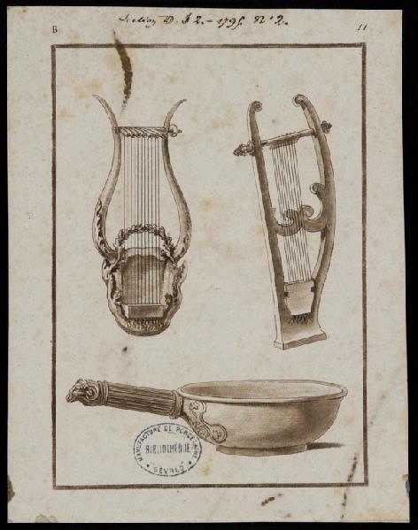 Eléments décoratifs [Emblèmes et attributs], Alexandre Théodore Brongniart, 1795