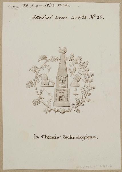 Elément décoratif [Attribut, la chimie technologique], Alexandre Fragonard, 1ère moitié 19e siècle