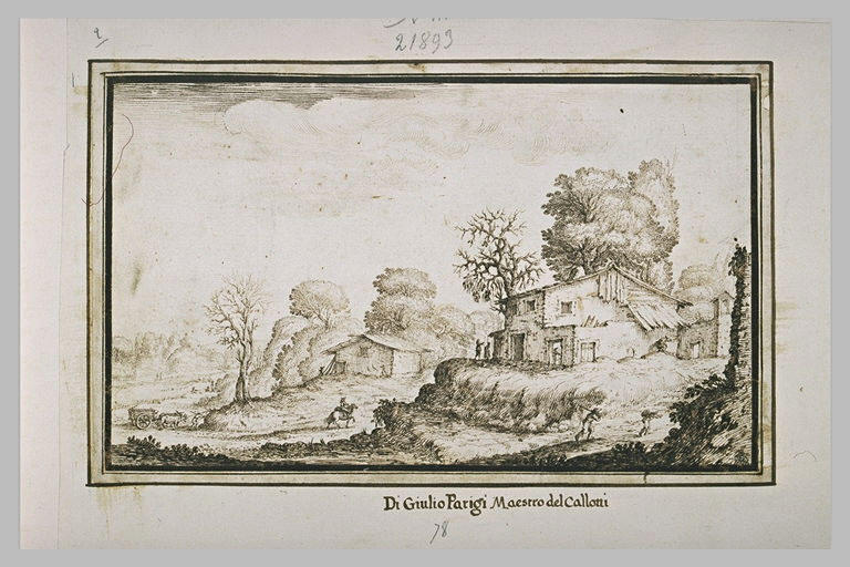 Paysage avec une grande ferme à droite et plusieurs figures_0