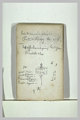 Notes manuscrites et adresse_0