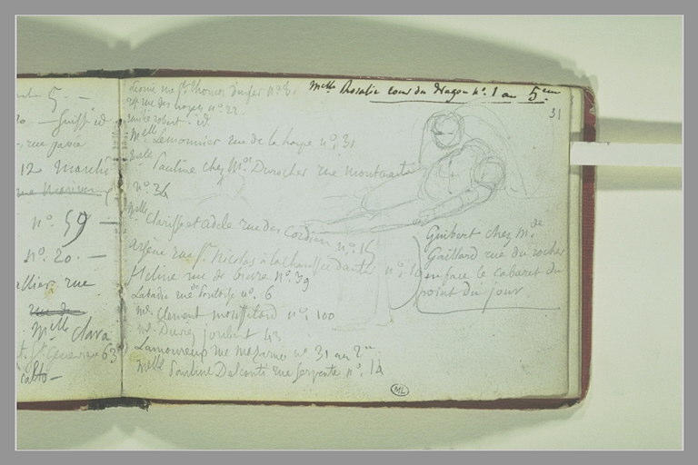 Homme allongé, soutenu par une femme, annotations_0