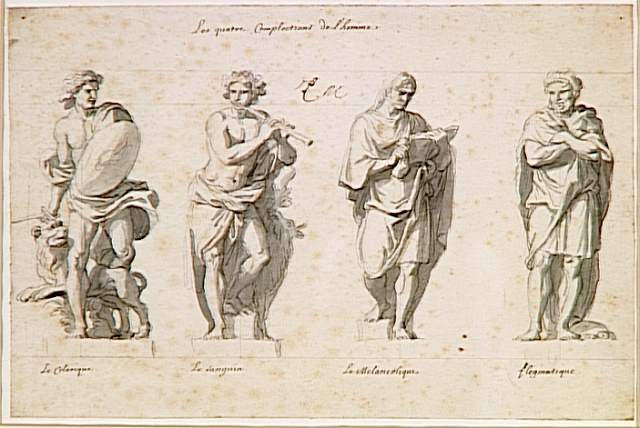 Les quatre complexions de l'homme, Charles Le Brun, 1674 vers