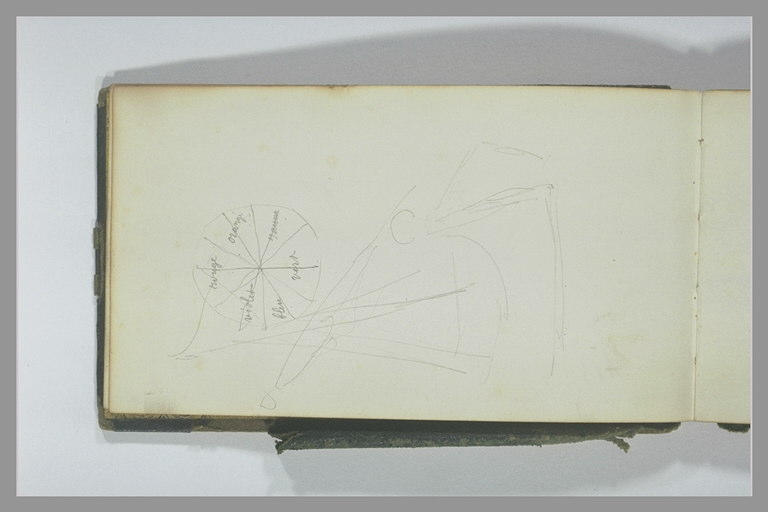 Un bateau ; cercle de couleurs_0