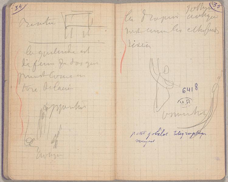 Annonciation ?, Auguste Rodin, 1912 vers