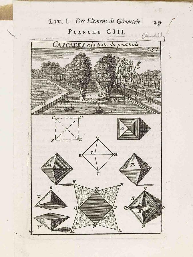 La Géométrie pratique : PLANCHE CIII. CASCADES a la teste du petit Bois LIV. I. Des élémens de Géométrie. / 251, Allain Manesson-Mallet, 1702